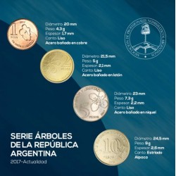 Argentina Blister APNA Serie Arboles Incluye Monedas UNC